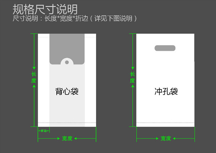 塑料袋规格尺寸