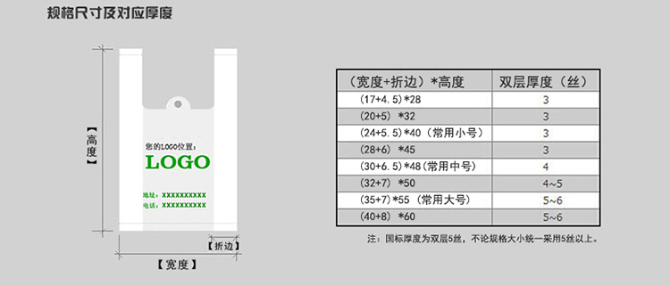 塑料袋规格尺寸